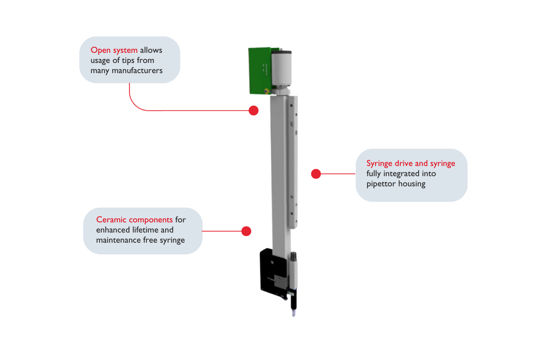 Features of STRATEC’s Air Displacement Pipettor 