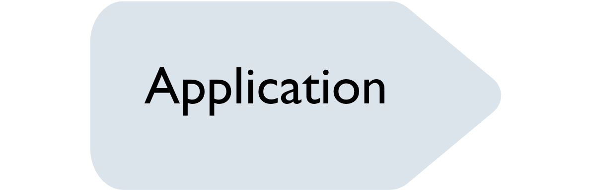 Application process graphic – application