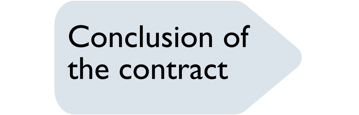 Application process graphic – conclusion