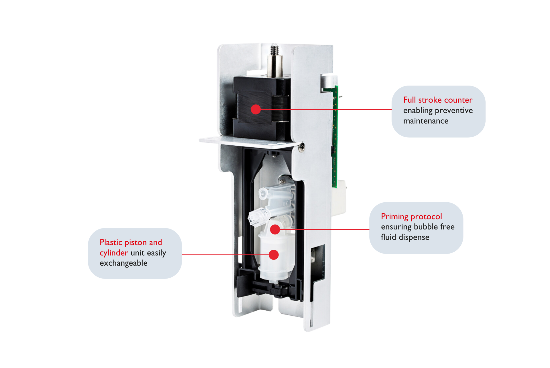 Features of STRATEC’s Piston Pump 