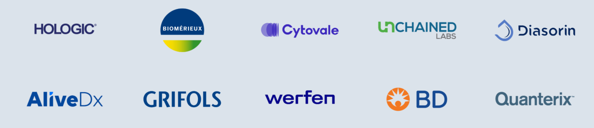 References of our clients