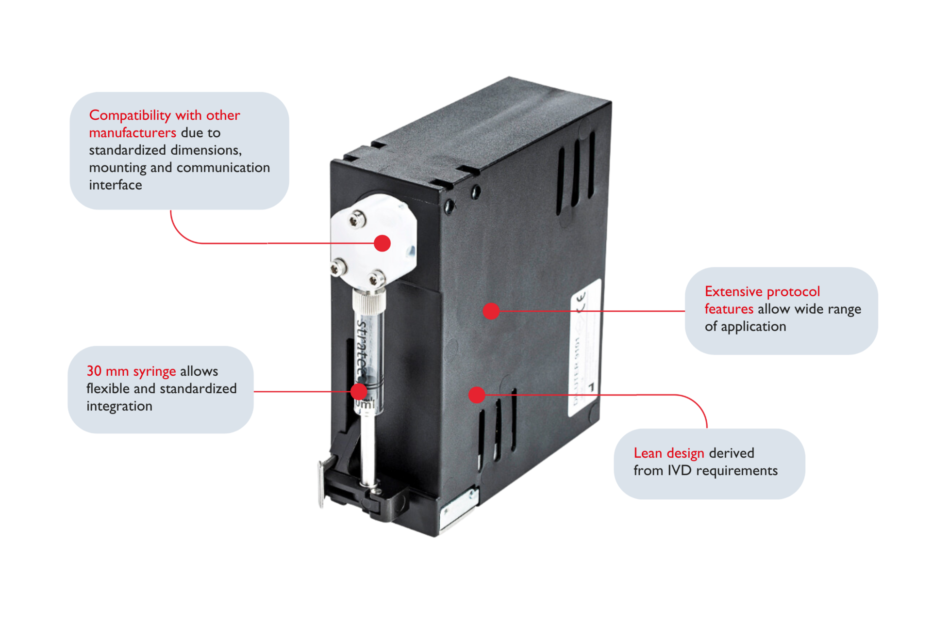 Features of STRATEC’s syringe pump 