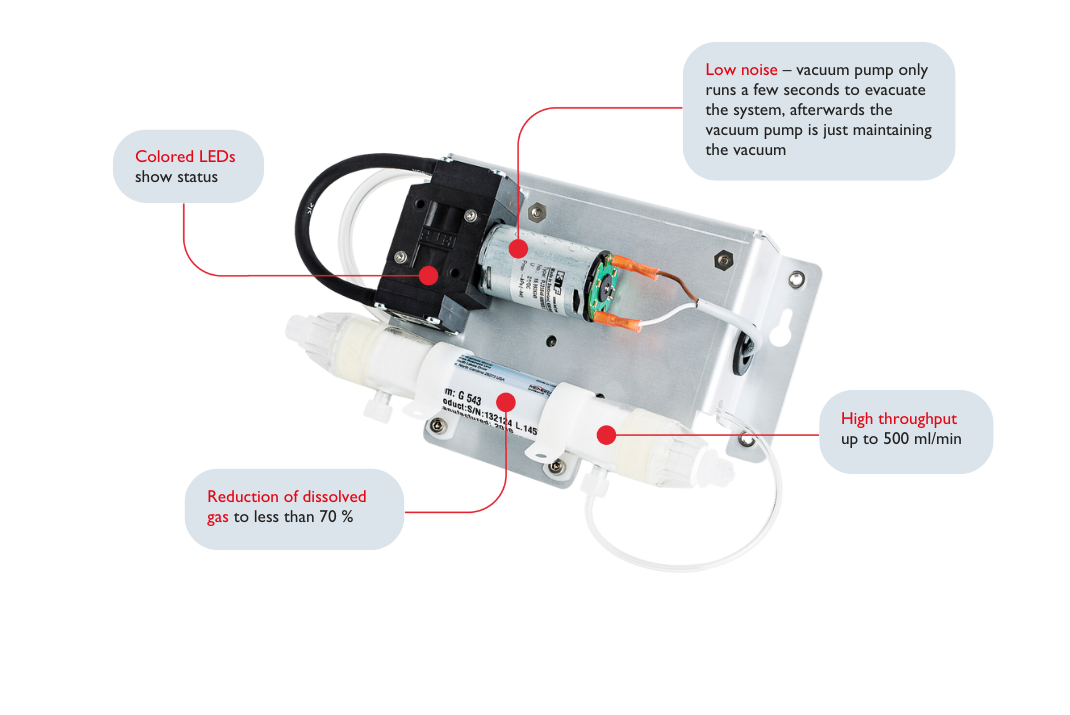 Features of the degasser offered by STRATEC
