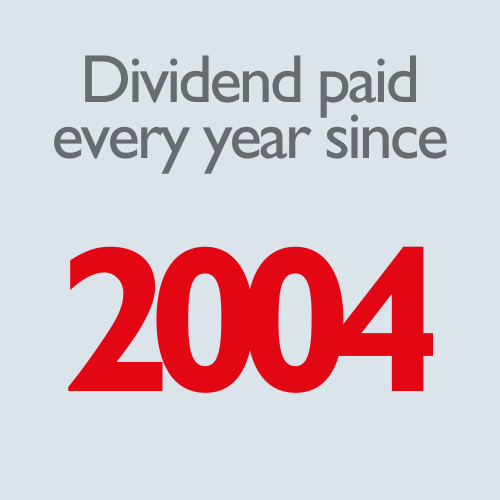 Dividend paid every year since 2004 at STRATEC