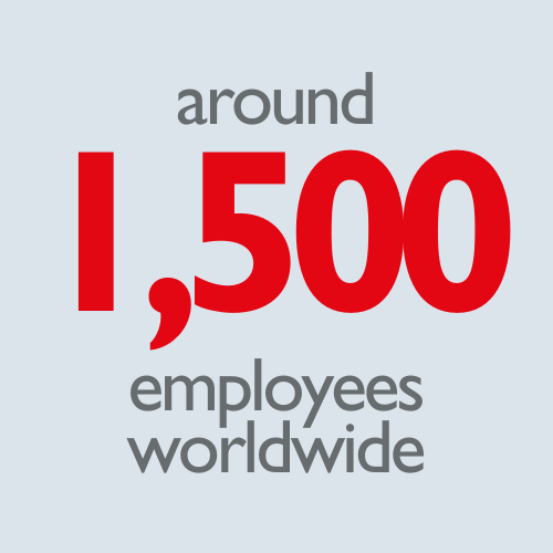 Around 1,500 employees worldwide